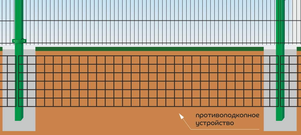 Противоподкопное устройство