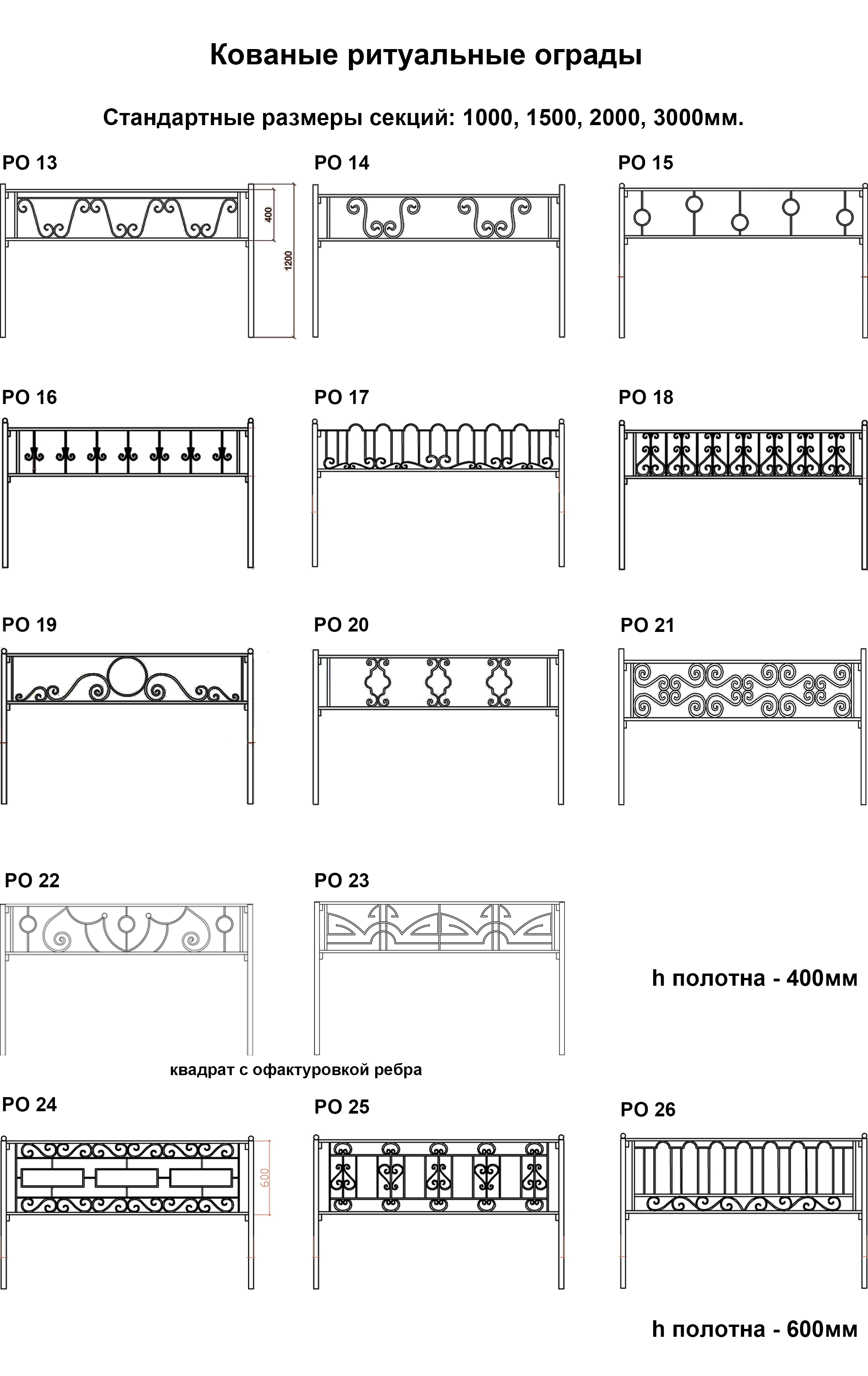 Ритуальные оградки с элементами ковки от СНК - типовые решения