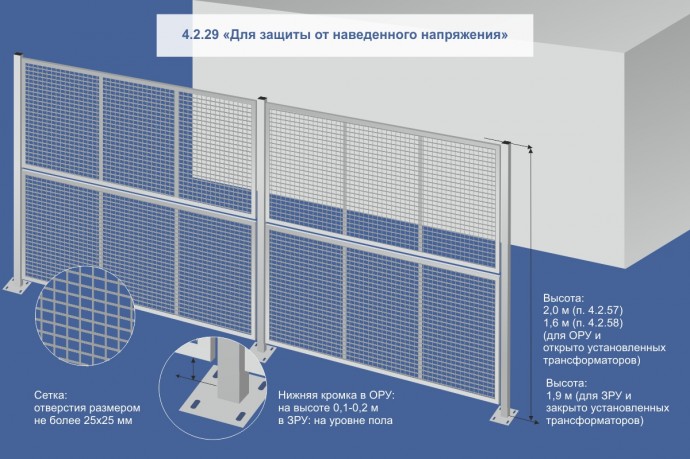 Ограждение электроустановок – для защиты от наведённого напряжения