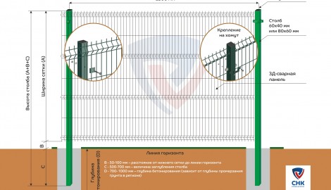 Забор / ограждение из 3д-сварных панелей. Типовое решение 4.