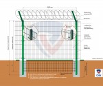 Решение №5. Ограждение для особо-охраняемых объектов V-КЗР
