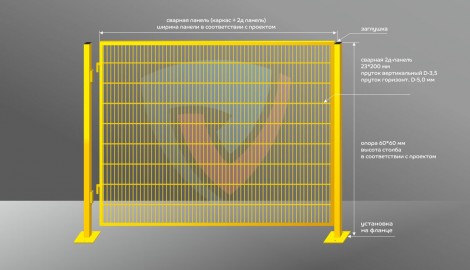 Промышленное ограждение Тип 1. СНК группа компаний НордМашСервис promyshlennye ogragdeniye